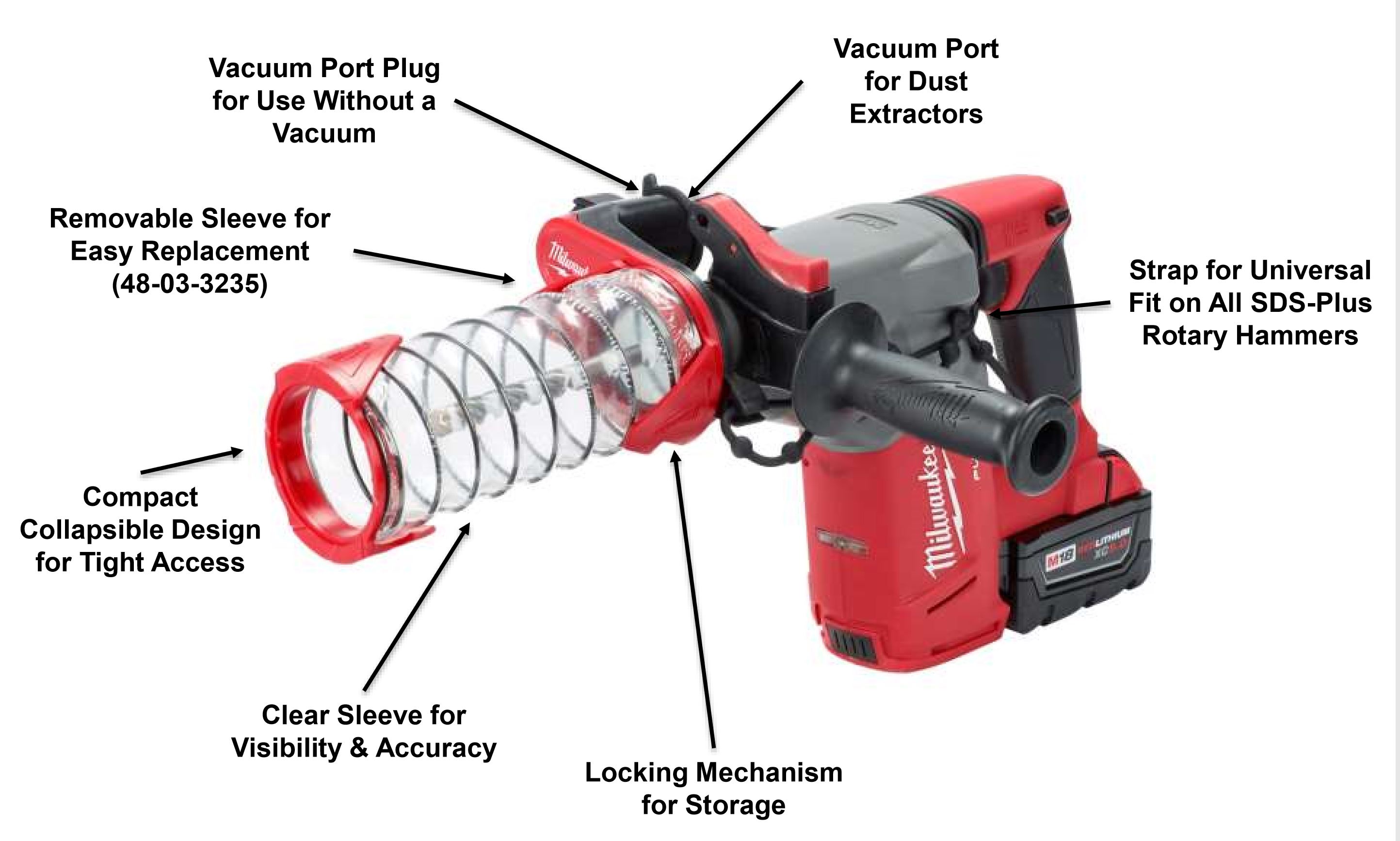 Milwaukee Launches SDSPlus DUST TRAP™ Drilling Shroud